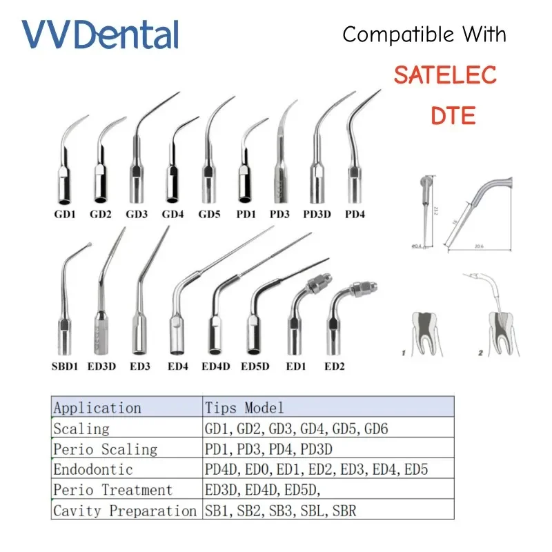

VV Dental Ultrasonic Scaler Tips Stainless Steel Metal Material Remove Calculus Stain for Scaling/Endodontic/Cavity Preparation