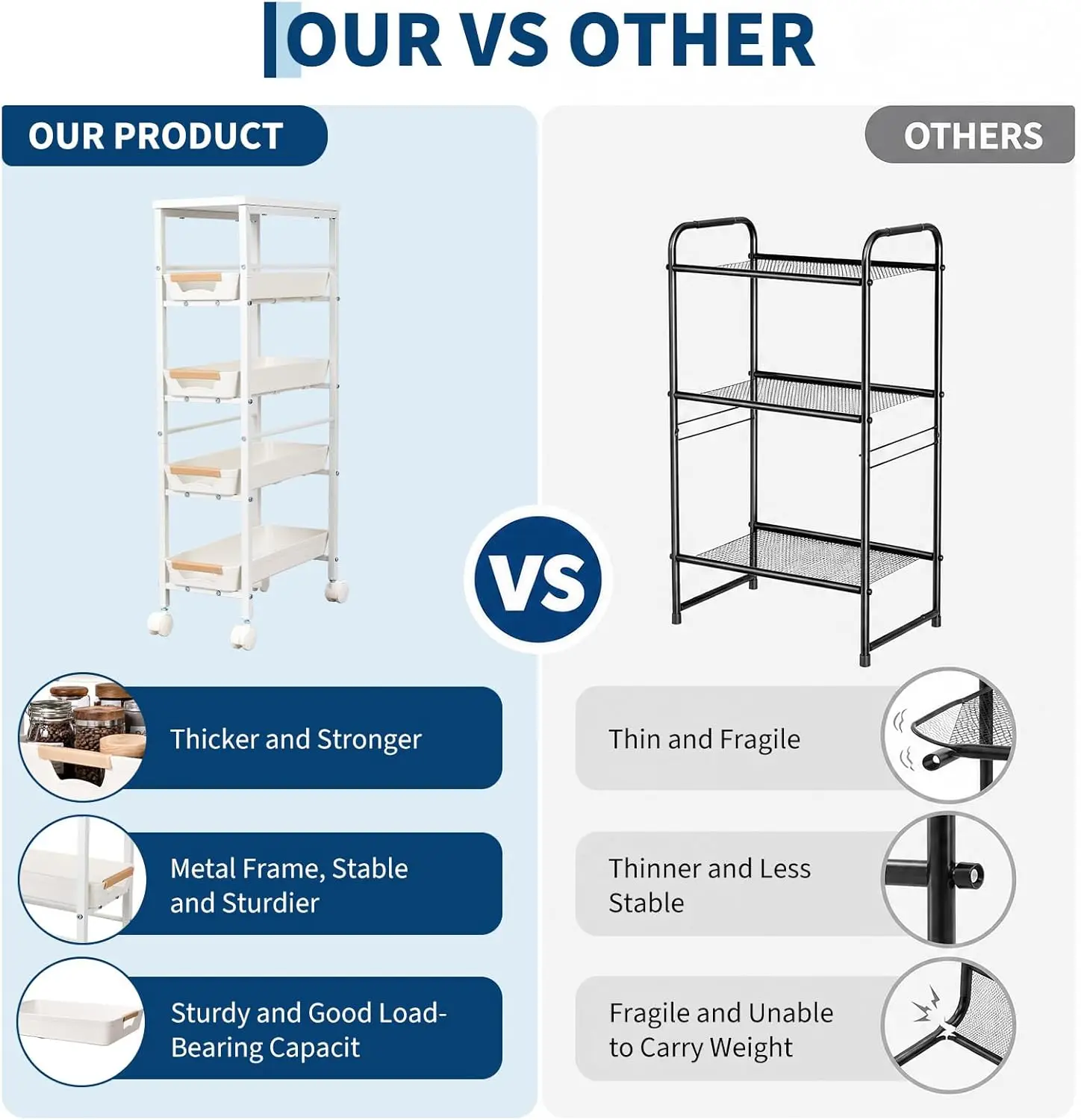 5-Tier Slim Rolling Storage Cart, Narrow Kitchen Cart with Wooden Top and Pull-Out Baskets, Mobile Shelving Unit Organizer for Kitchen, Bathroom, Laundry image 5