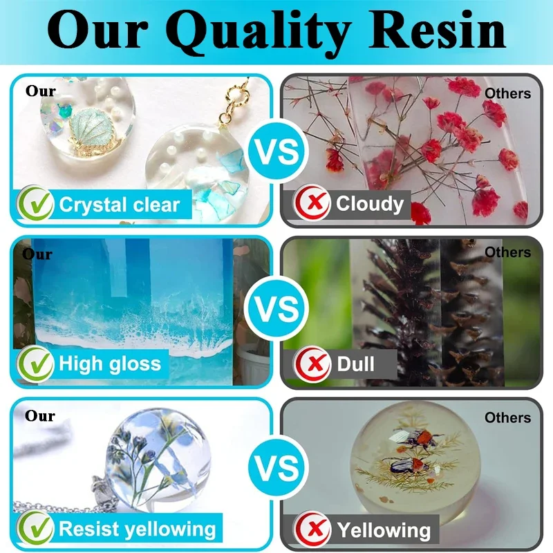 Thumbnail 3 - #18 Best Resin DIY Kits to Buy In 2026