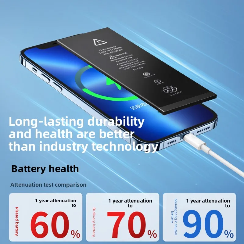 For Apple X/6S/11/XS/12PRO/8p/7p/XsM/xR For iPhone Rechargeable Battery Capacity Battery Cell