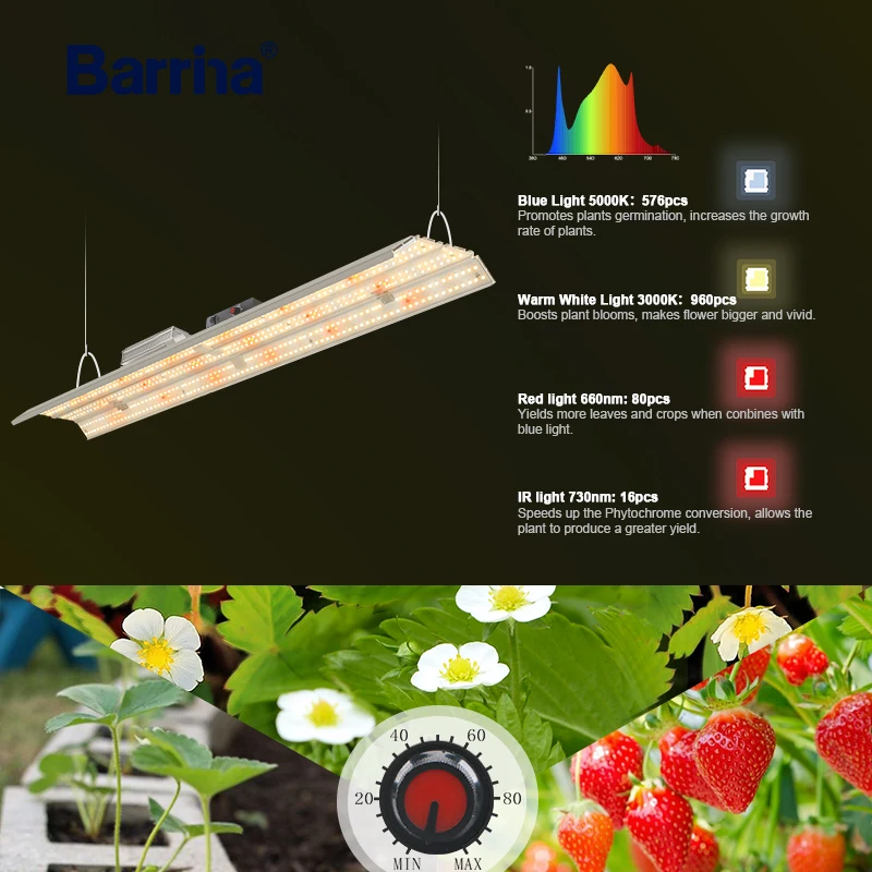 Good Quality Various Indoor Plant Waterproof Ip65 Foldable Seed Bloom Led Panel Grow Lights