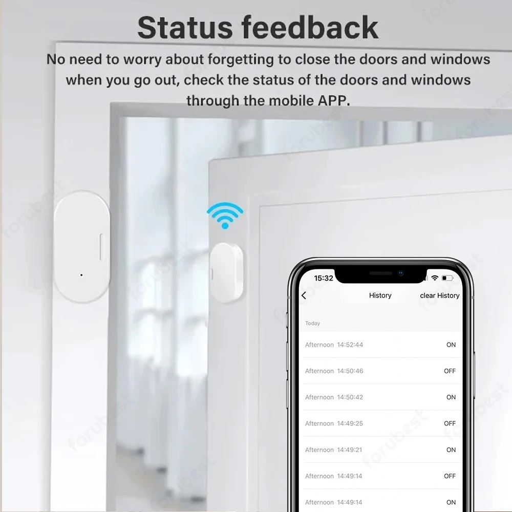 Tuya Smart Zigbee Door Sensor Window Door Open/Closed Detector Home Alarm Security Protection Smart Life Works with Alexa Z2mqtt