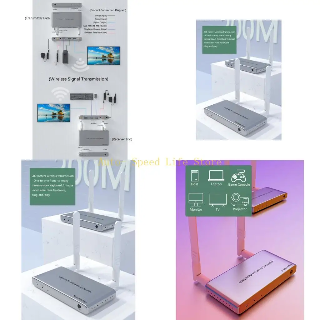 02DA Wireless Hdmis…