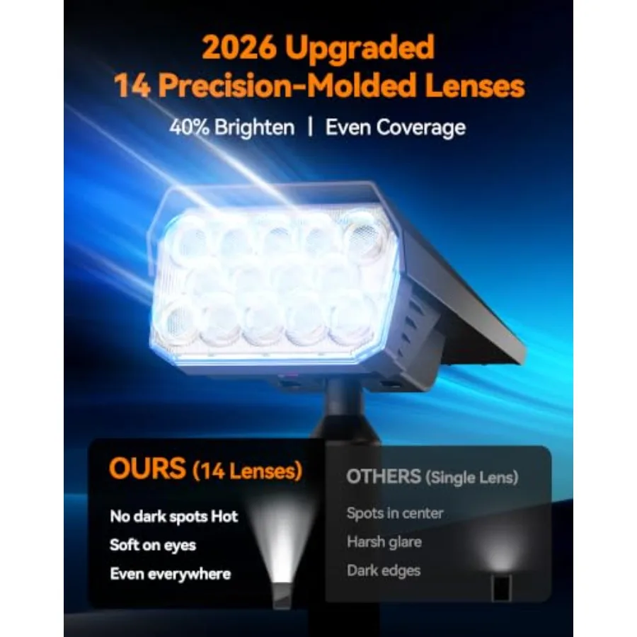 Solar Lights Outdoor Waterproof IP65, 56 LED 3 Lighting Modes Solar Spot Lights Outdoor, Solar Powered Landscape Lighting for Y