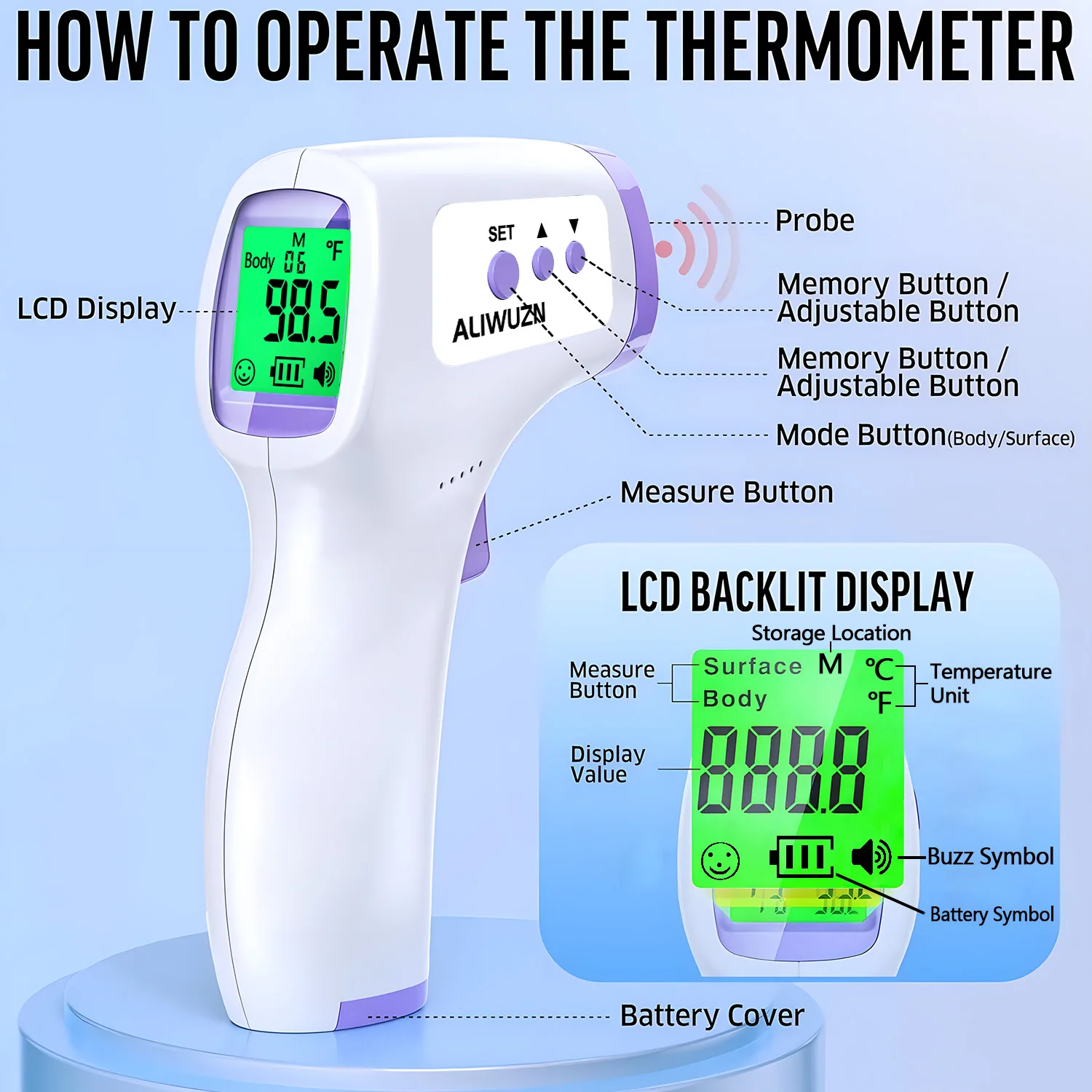 Baby Adult Medical Digital Infrared Fever Thermometer Non-contact Handheld Forehead Thermometer Quick Temperature Measurement