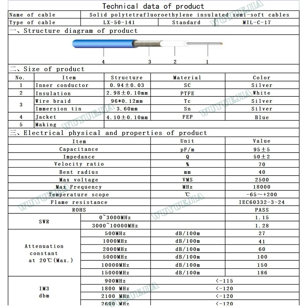 SMA Type Connector SL16 UHF Male Plug to SMA Female Jack Semi-Felxible RG-402 Cable 50ohm RF Coaxial High Frequency Test Cable