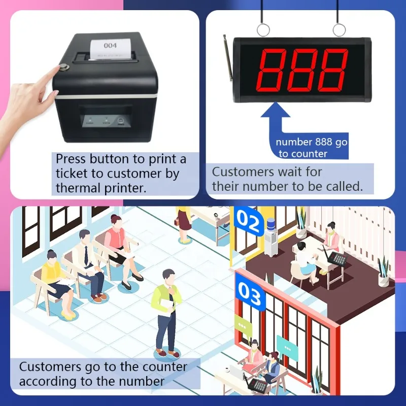 Fast Food Guest Paging Wireless Caller Buzzer Queue Calling Paging System Pager Machine Screen and Keyboard