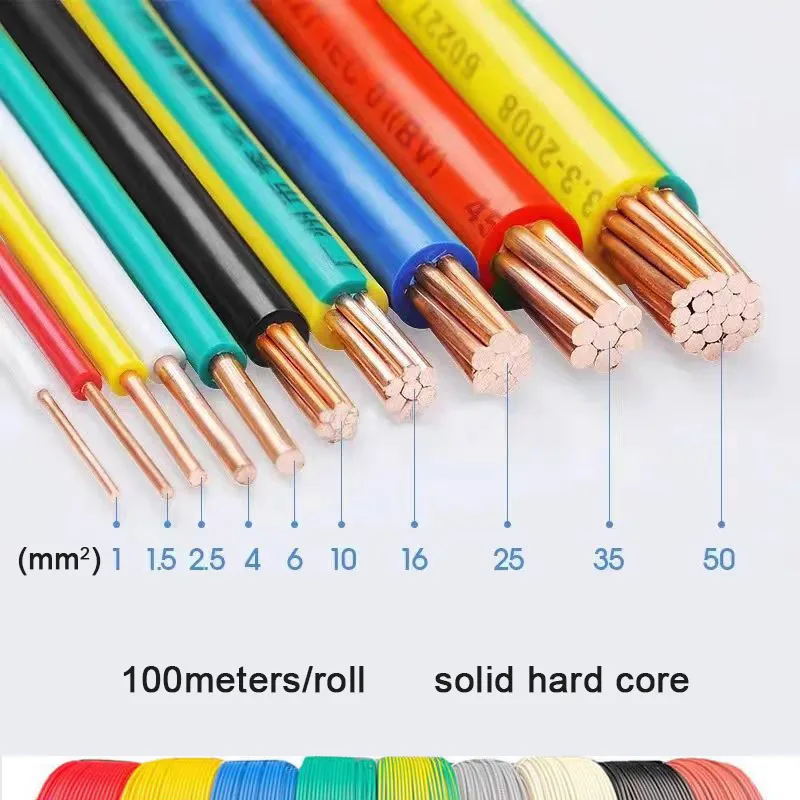100m/Roll Electric Hard Core Wires 20/18/17/16Awg Pure Copper Household Home Decoration Electrical Single Solid Core Cable Cords