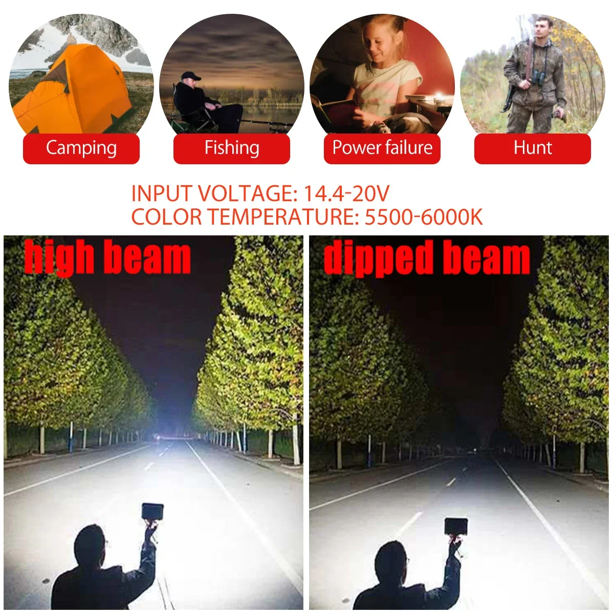 LED Work Light Flashlight Outdoor Lighting Work Lamp Camping Lighting For Dewalt XR 18V 20V Flex Volt 20V 60V Lithium Battery