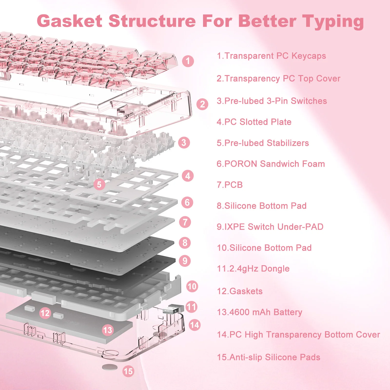 Imagem -06 - Teclado Mecânico sem Fio para Jogos com Teclas Claras 68 Layout bt 2.4g Usb-c Junta Hot-swap Rgb Transparente Rosa Yunzii-x71