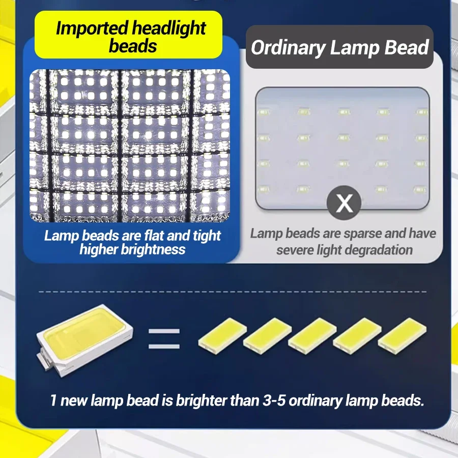 192led luzes de rua solares ao ar livre sem fio lâmpada parede segurança solar sensor movimento à prova dwaterproof água emergência rua jardim varanda lâmpada