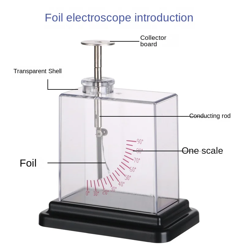 Electrostatic experiment set friction experiment set foil electroscope glass rod glue stick teaching