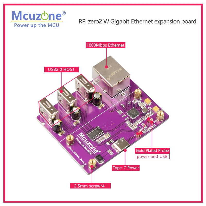 Raspberry pi zero2 W Gigabit Ethernet expansion board USB to Ethernet USB HUB RJ45 Hat typec zero