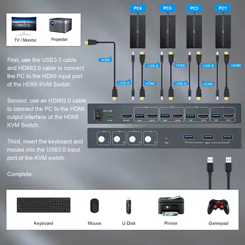 Four-computer HDMI USB 3.0 KVM switch — Best for more than two computers