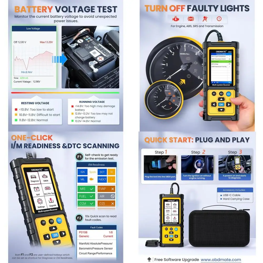 

OBD2 Scanner with ABS SRS Transmission, Reset Fault Lights | Check Engine Code Reader with Full OBDII Functions | DLC Pin Test |