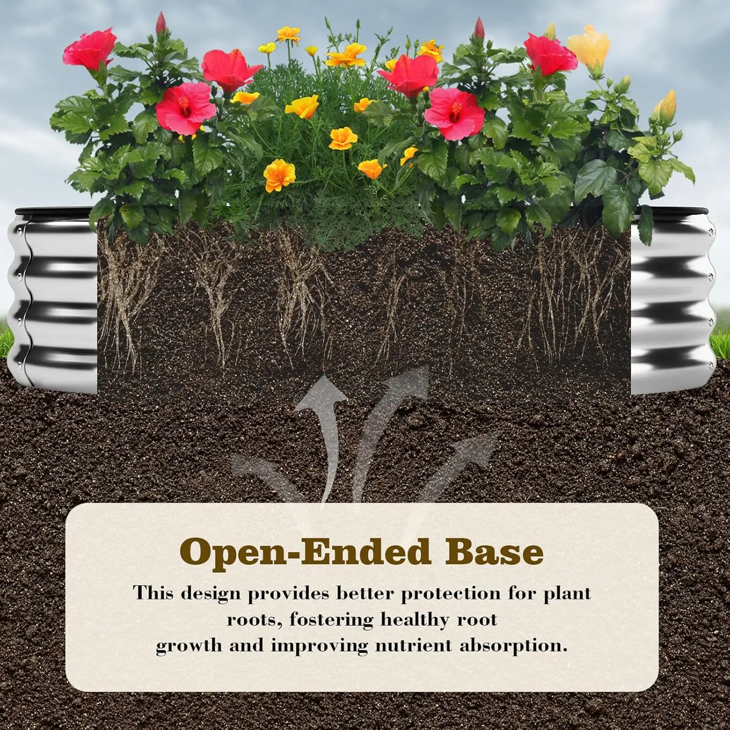 طقم سرير حديقة مستدير مجلفن للزراعة المعدنية للبستنة في الهواء الطلق، 2 × 2 × 1 قدم 2 قطعة صندوق حديقة مرفوع سرير زهور، مستدير G #4