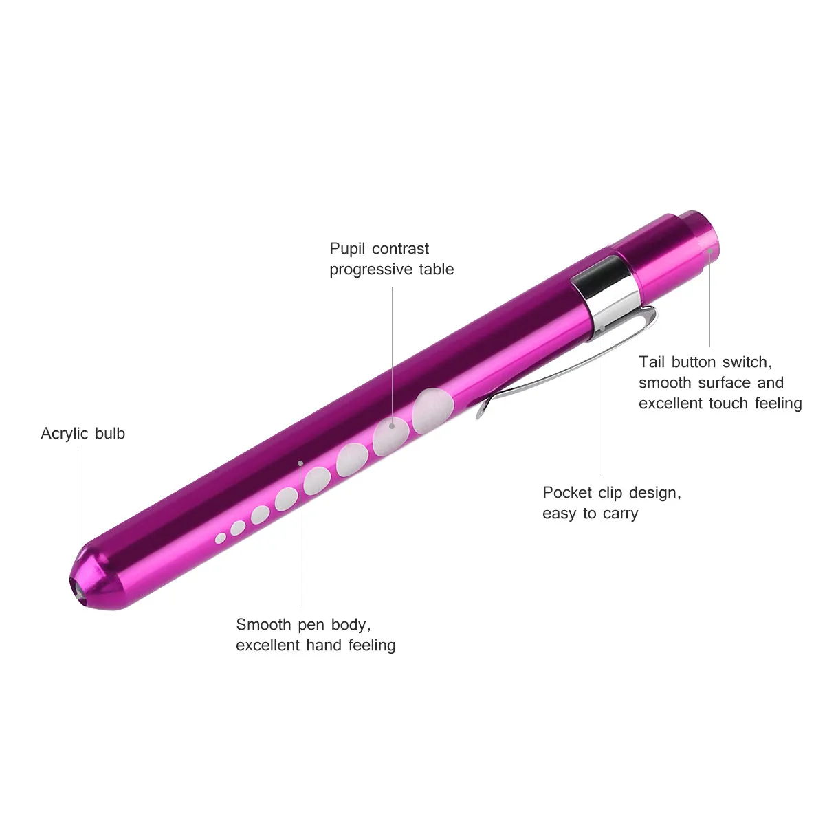 

3Pcs Reusable LED Set Compact Flashlight Pencil for Eye Ear Exam Warm White Light Diagnostic Clip Students