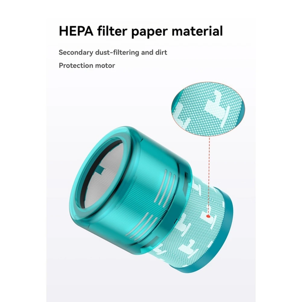 Substituição do filtro A76G-HEPA para Dyson G5 Detect Absolute / G5 Detect Cordless Stick Vacuums Filtro traseiro