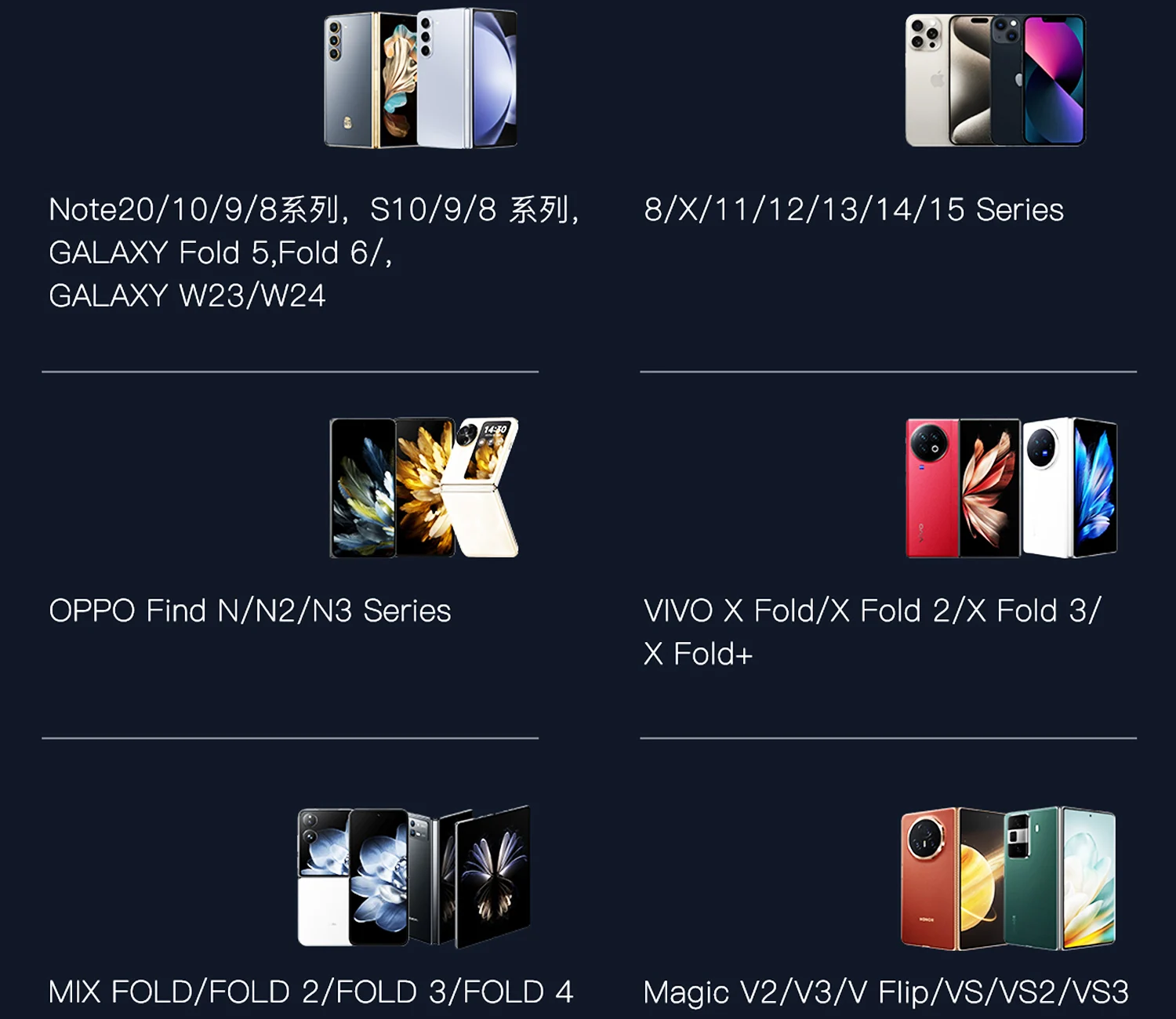 Dual Coil Faltbare Telefon Halter Auto Drahtlose Ladegerät Universal Auto Telefon Halterung Schnelle Lade Für Samsung iPhone Xiaomi Z Fold – Detail 12