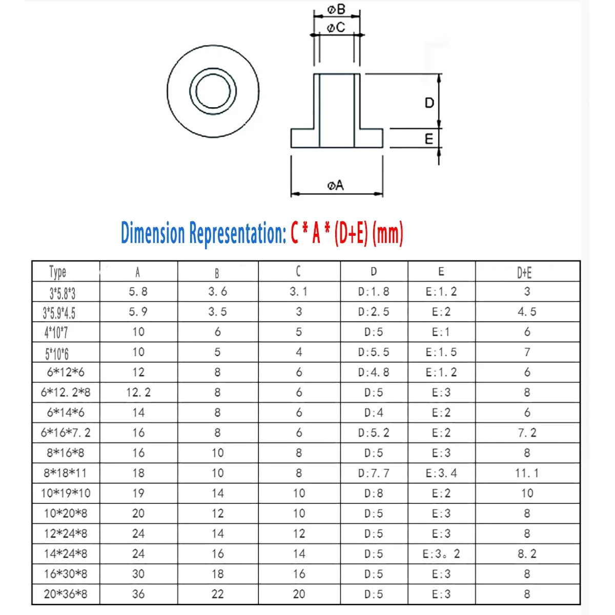 

T-Shaped Nylon Washer/Plastic Concave Convex Screw Sleeve/Insulating Particle