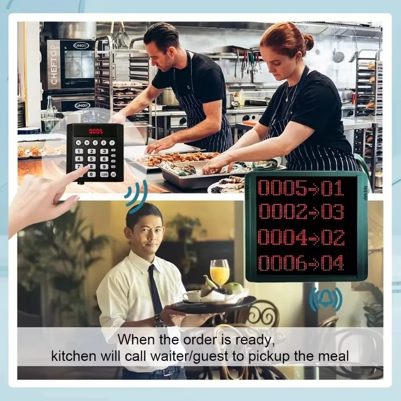 Modern Restaurant Hospital Queue Call Display  Waiter Calling Screen Show Four Group Waiting Number