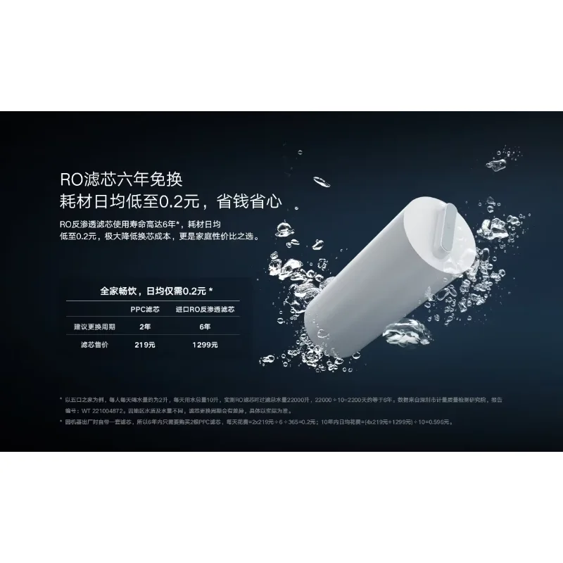 mijia Water Purifier 1600G  4.25L/min OLED show MIjia APP control Kitchen Water Purifier