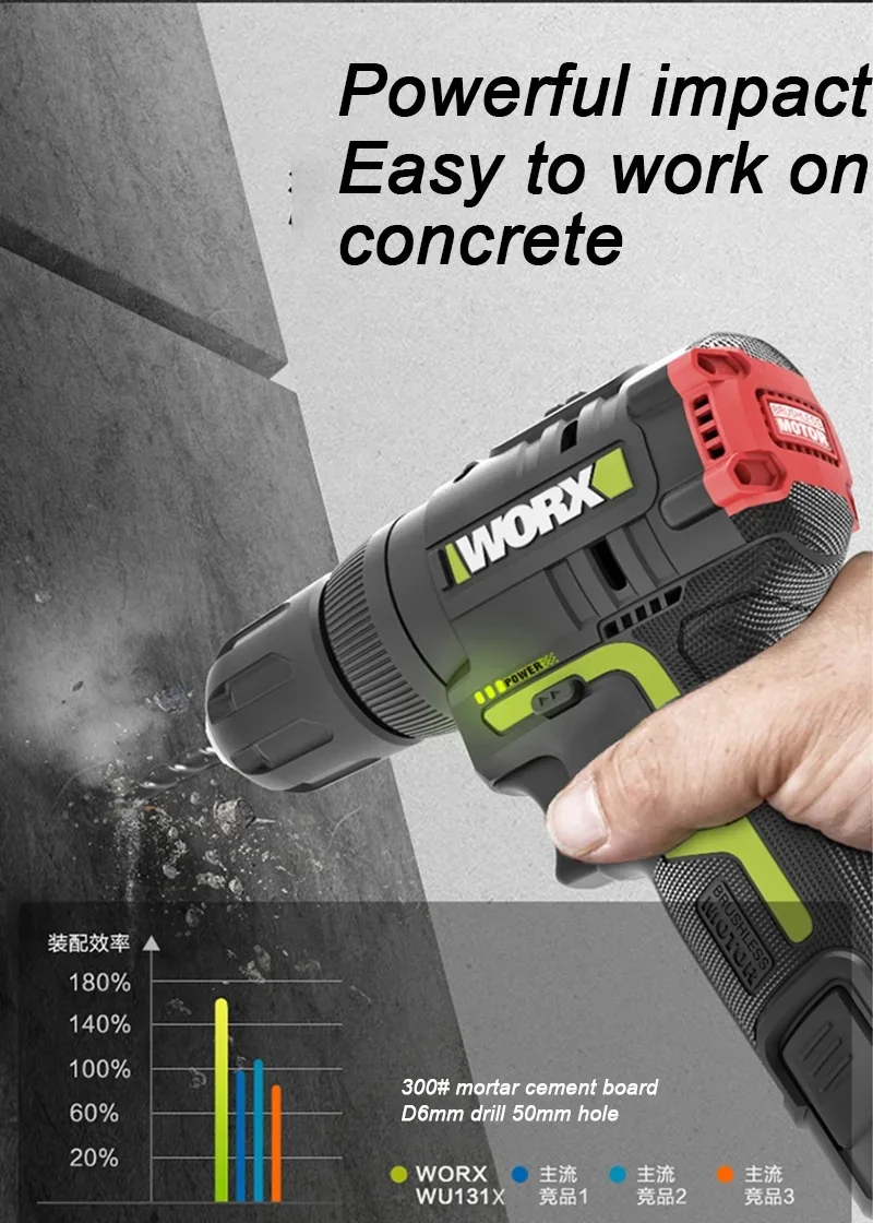 Worx WU131X 12v Brushless Motor Cordless Impact Drill Drill Screwdriver 40Nm Adjust Torque Premium Professional garden Tools