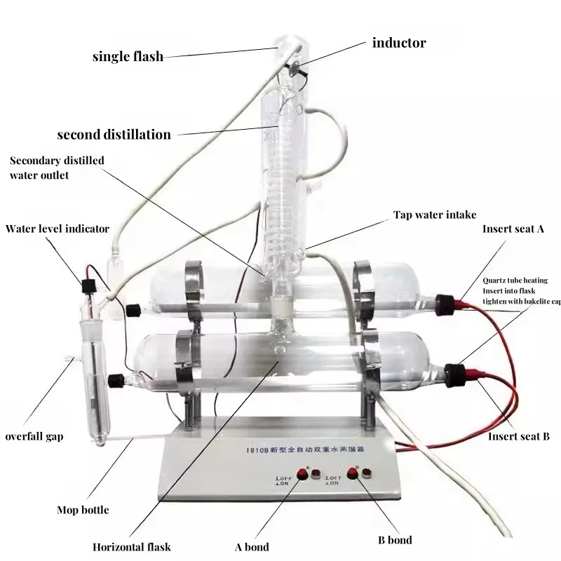 Double Water Distillation System Automatic Dual Pure Water Distiller 1.6L