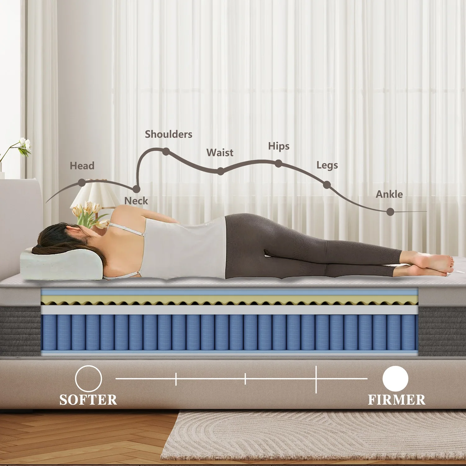 Thumbnail 4 - #30 Best Hybrid Mattress to Buy In 2026