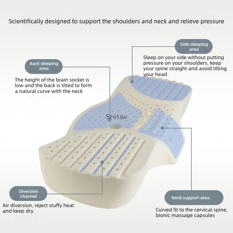Natural Latex Cervical Pillow Ergonomic Neck Support for Sleeping, Home Use Side Sleeper Comfort Pillows with Massage Granules