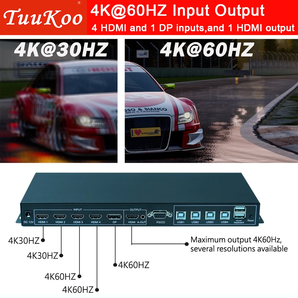 Multivisor duplo HDMI 4K @ 60HZ, 2 sinais são exibidos em uma tela sem deformação, resolução de até 3840x2160 @ 60 Hz