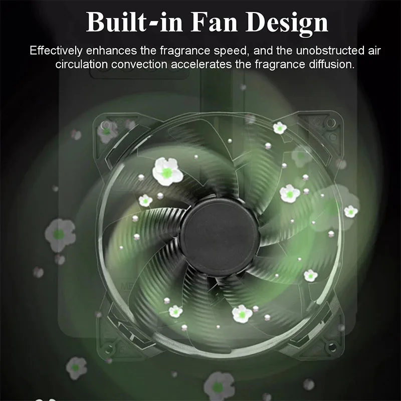 2025 NEW Air purifier wall-mounted hotel 160ml aroma diffuser, fan-shaped interior fan, Dadi Hotel lobby aromatherapy machine image 4