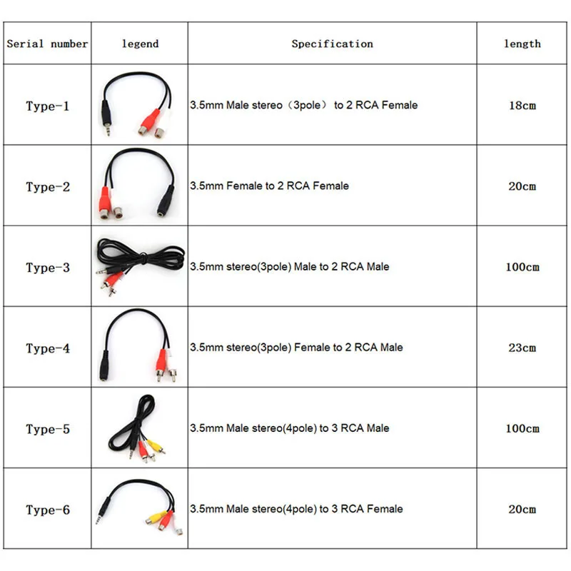 3.5mm jack female male 3 4 pole to 2 3 way RCA female male Audio Adapter cord onnecting cable to TVs Speakers Stereo Video J17