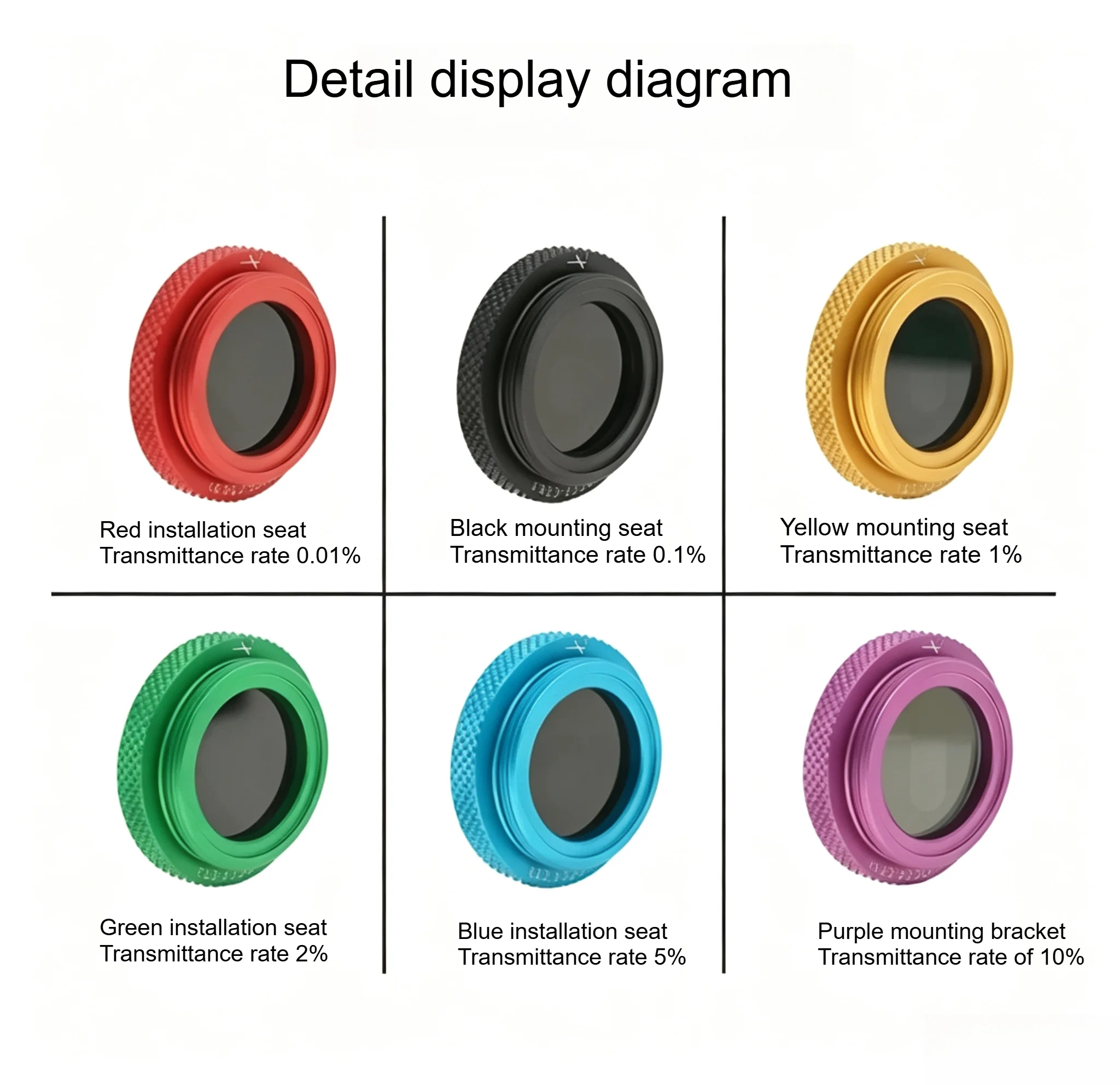 OCCF Series SM1 Internal and External Thread Neutral Density Filter/with Mounting Seat