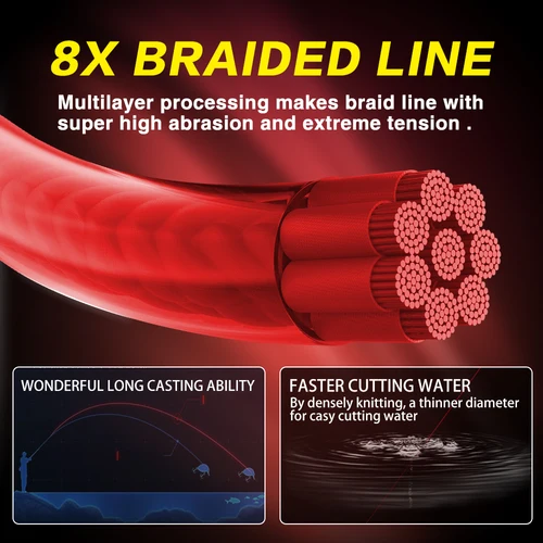 Imagen 2 del producto ZUKIBO 8 hilos mejor línea de pesca trenzada línea de PE súper delgada y fuerte 1000M 500M 300M 150M 100M alambre de pesca multifilamento japonés suave, estiramiento casi nulo, sensible, alta resistencia a la abrasión