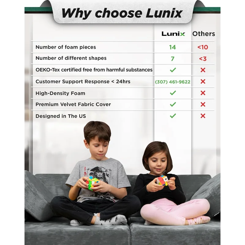 Lunix LX15 14pcs Modular Kids Play Couch, Child Sectional Sofa Fortplay Bedroom and Playroom Furniture for Toddlers, Convertible