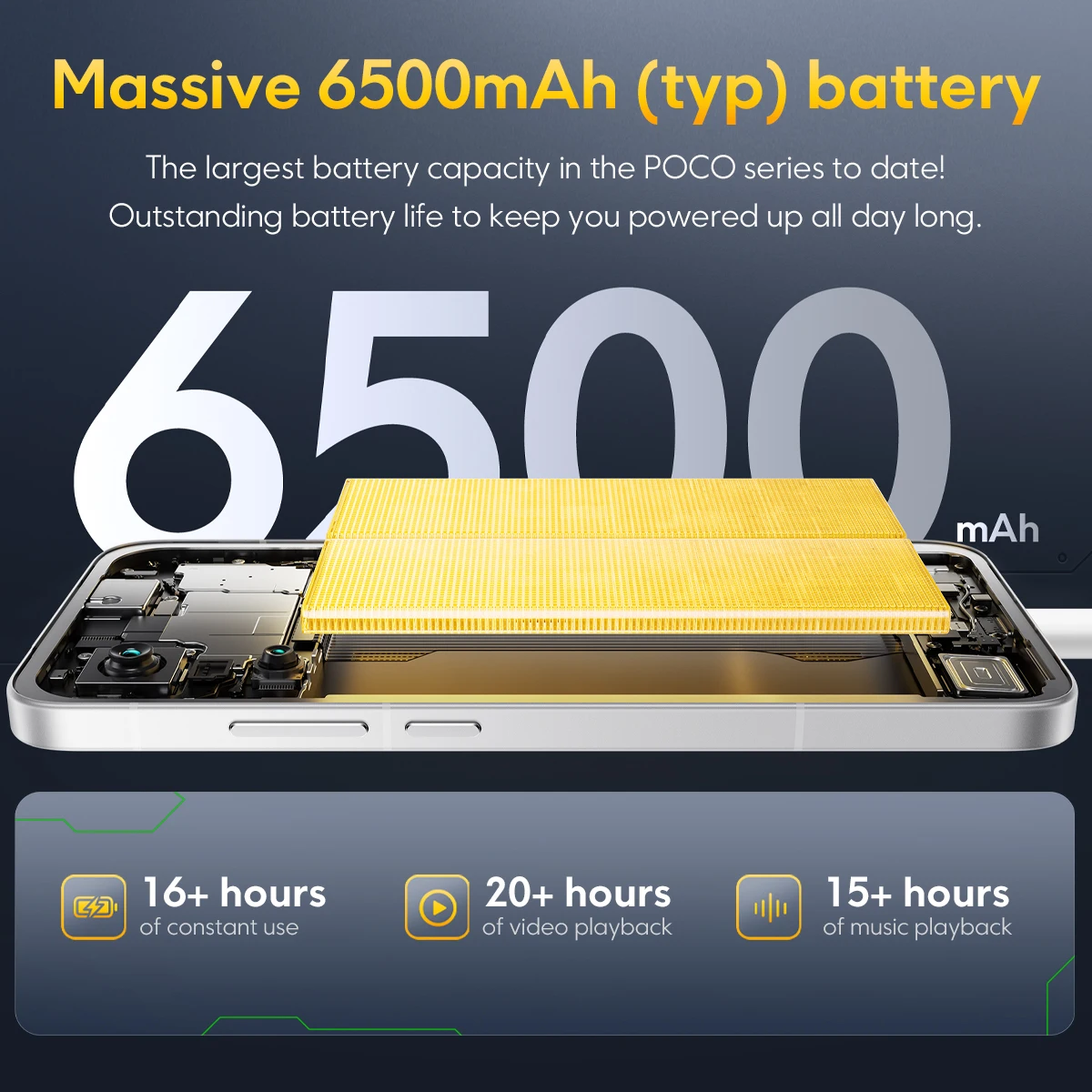 POCO F7 12 + 256GB ROM الهاتف الذكي Pantalla Flow AMOLED WQHD + 120 هرتز 6.83 "Snapdragon 8s Gen 4 50MP 6500mAh IP68