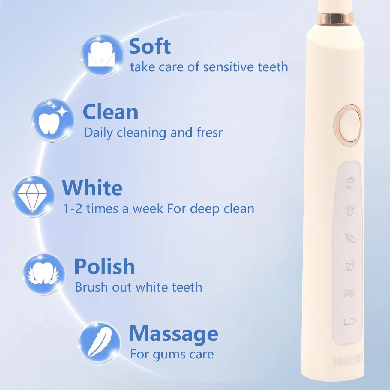 Sonic Electric Toothbrush USB Charge IPX7 Waterproof Powerful Ultrasonic Whitening Clean Auto Tooth Brush Washable 5-gear Mode