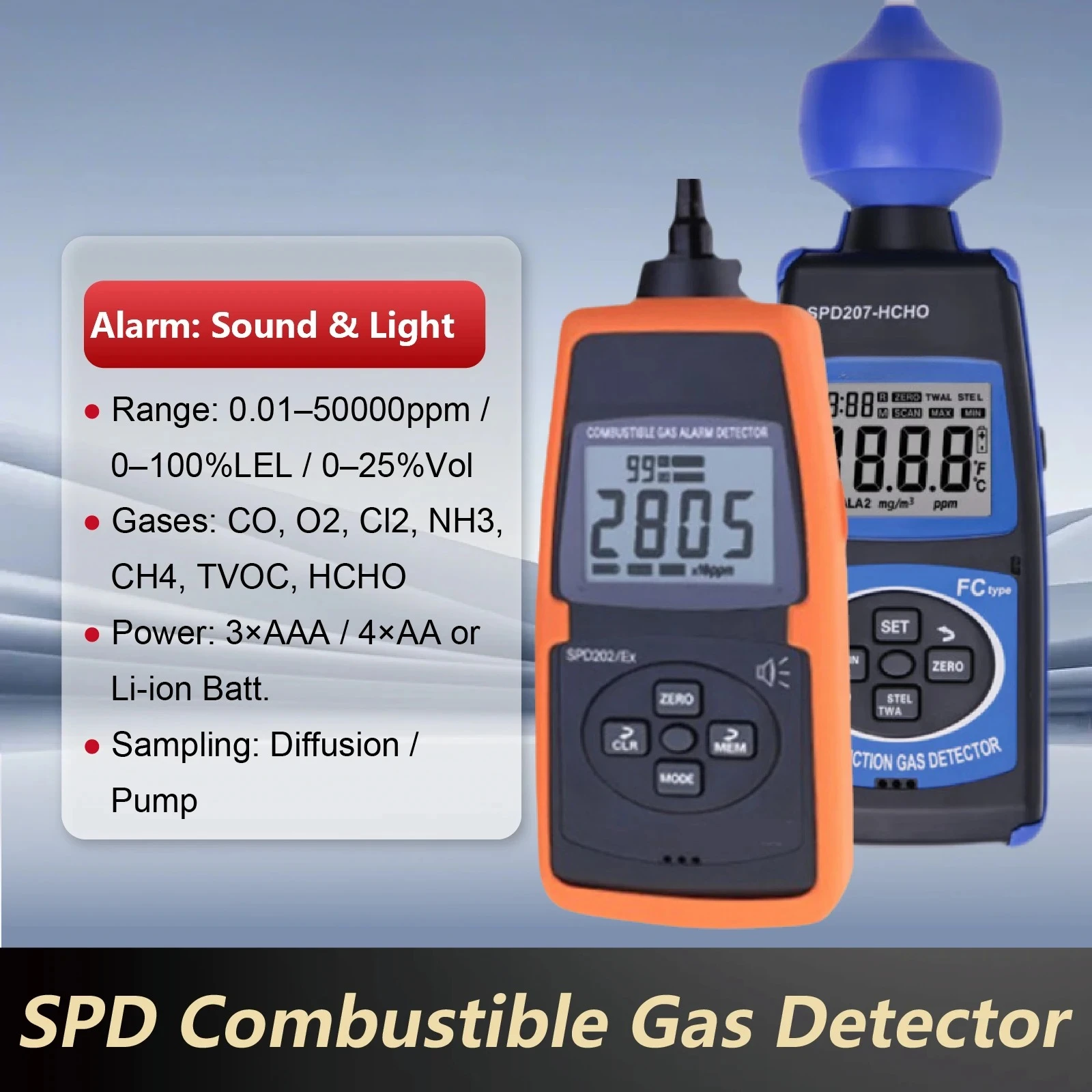 Combustible Gas Detector Portable Multi Gas NH3 CO2 CO O2 Chlorine Analyzer Industrial HVAC Air Quality Alarm