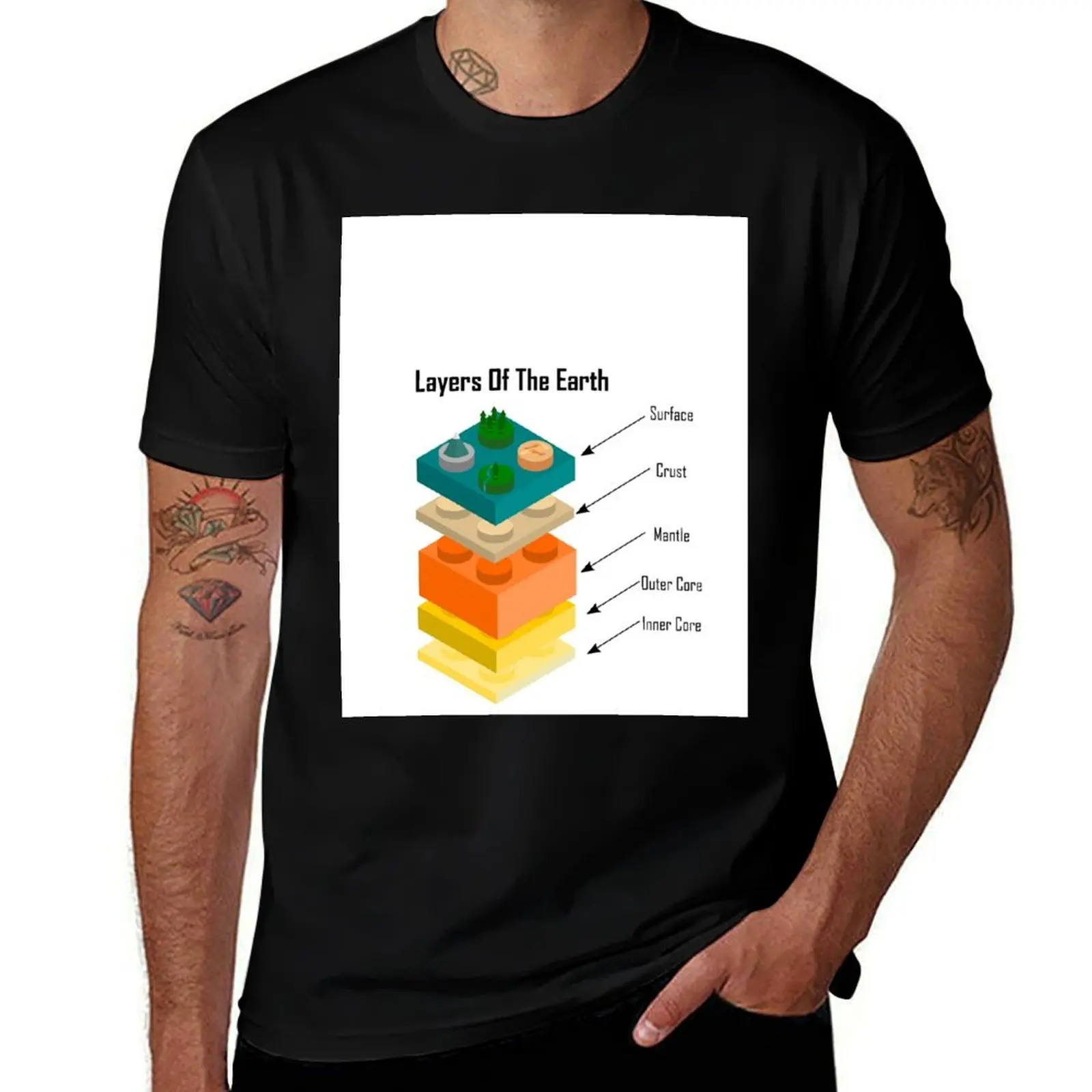 

Layers of the Earth - Layers Of The Earth T-Shirt man t shirt designer t shirt men 100% cotton luxury brand T-shirt