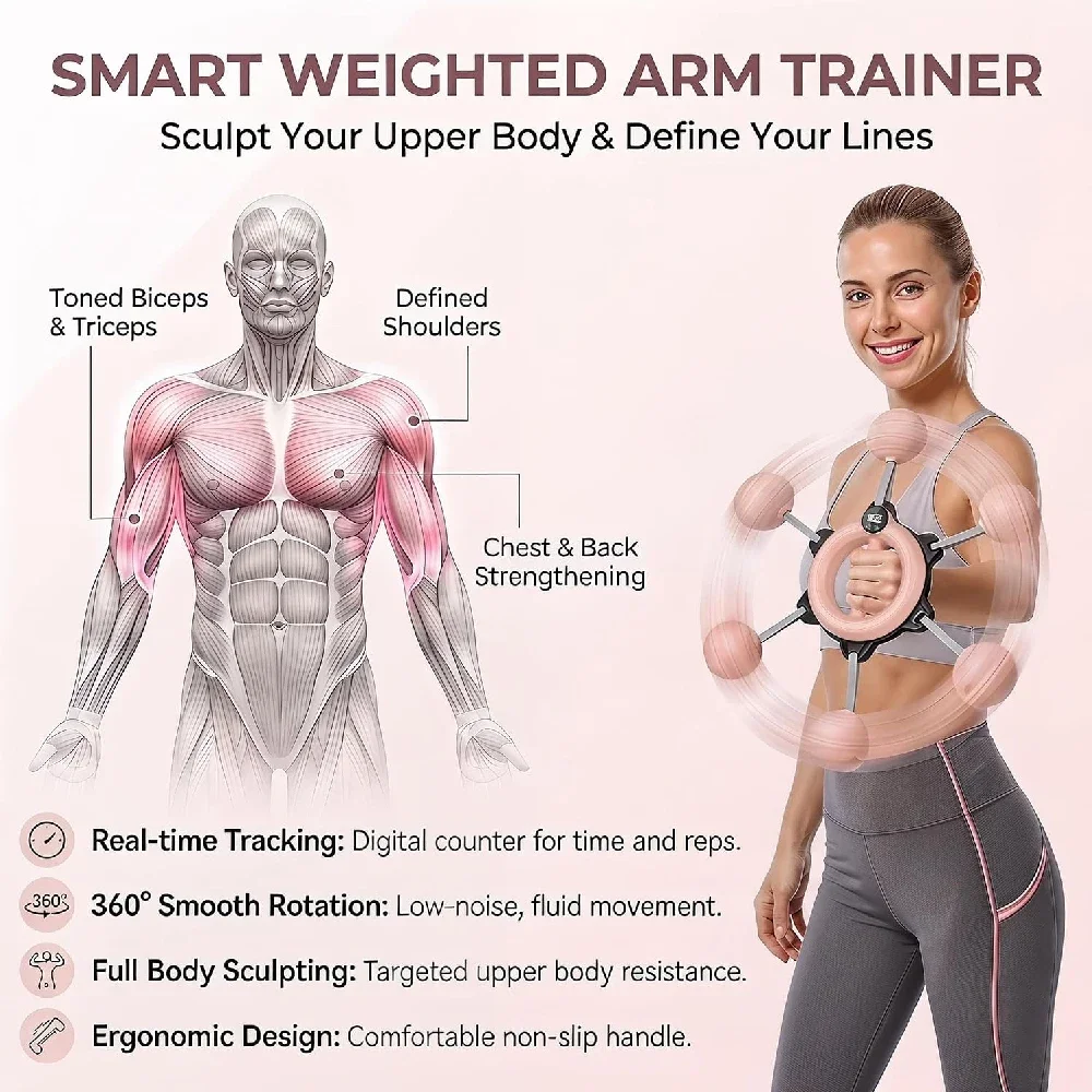 1PCS Infinity Hoop for Arms 360° Hand-Crank Arm Trainer for Home Workouts, Forearm, chest, shoulder and arm muscle training
