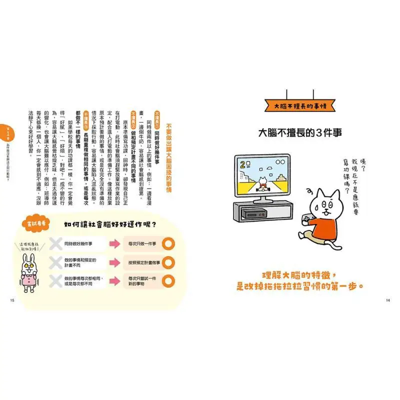 Commencez construire votre propre Initiative à l'ère de 10 Changer de vos réglages du cerveau et la procrastination finale 9786267538333