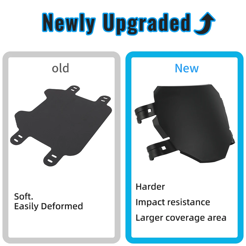 Motorcycle Accessories Front License Number Plate Registration Plates For Surron S/X Talaria Sting Stark Varg E ride Pro E-Bike