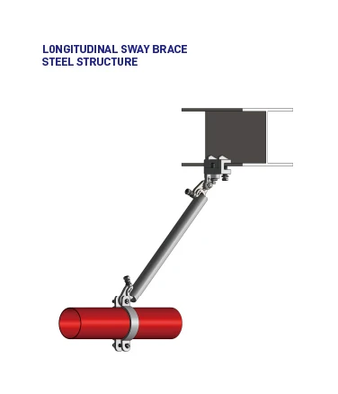 Electro-galvanized Adjustable Seismic Support Bracket