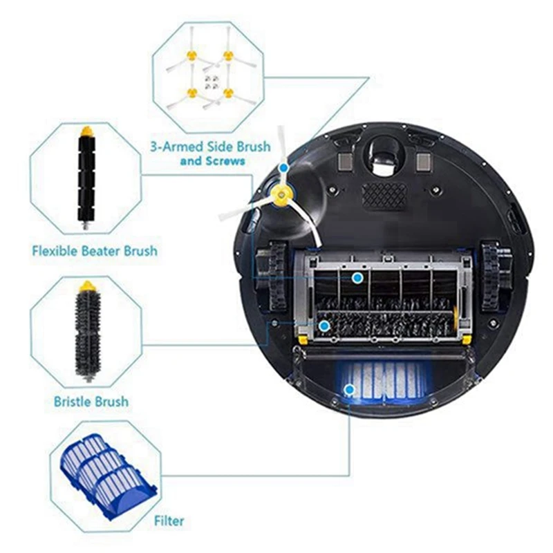 Kit de pièces de rechange pour aspirateur Irobot Roomba, brosses latérales principales, filtre, séries 600, 610, 620, 625, 630, 650, 660