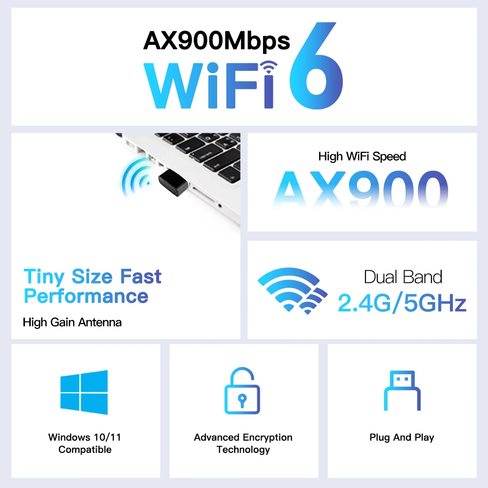 AX900 USB WiFi 6 Adapter Dual Band 2.4G&5Ghz 2 in 1 Dongle USB Wifi 6 Network Card Wireless Receiver Free Drive