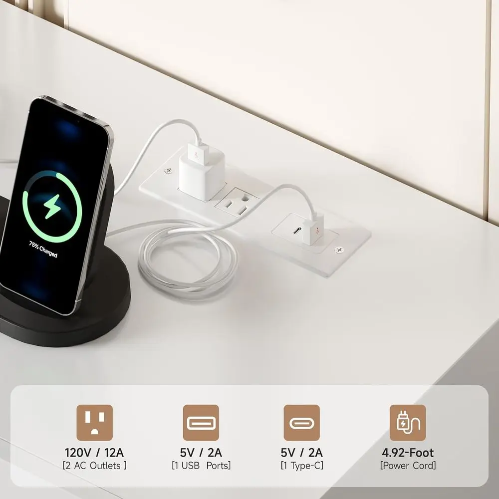description
