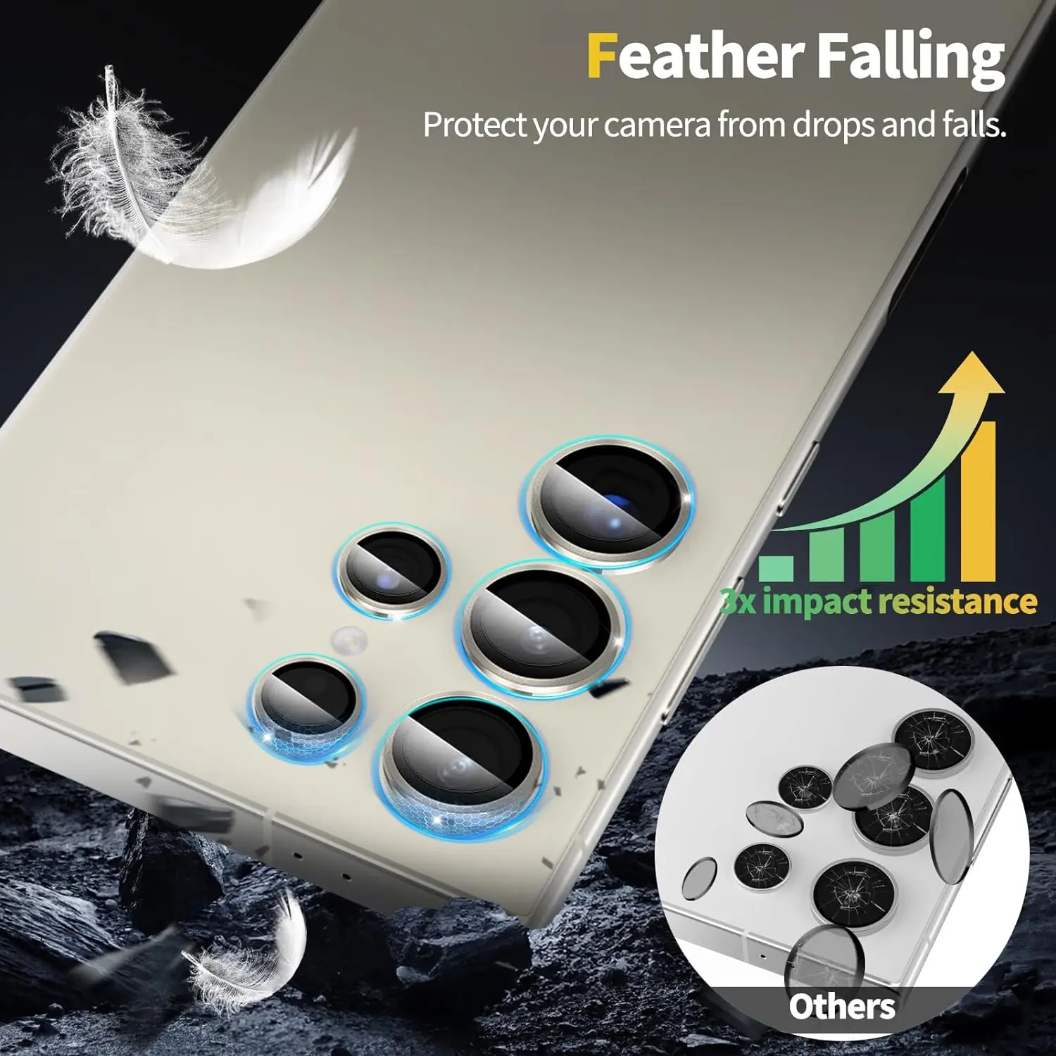 Camera Lens Protector for Samsung Galaxy S24 Ultra Individual Metal Ring Tempered Glass Camera Screen Protector for S24 Ultra