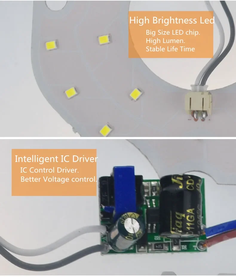 Módulo de luz de teto com sensor de micro-ondas AC110V AC220V 230V 240V 12W 18W 24W 36W Luz LED Substituir iluminação de lâmpada de teto