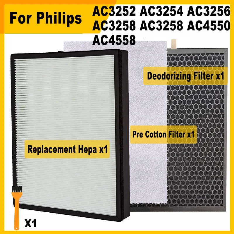 fy3433-fy3432-replacement-nanoprotect-hepa-filter-active-carbon-filter-for-philips-air-purifier-ac3252-ac3254-ac3256-ac4550